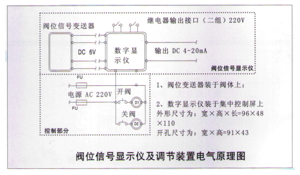 水泵出口控制閥-管力閥使用說(shuō)明書(shū)(圖2) 水泵出口控制閥-管力閥使用說(shuō)明書(shū)(圖2)