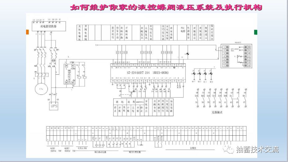 如何維護水電站的球閥/蝶閥液壓系統(tǒng)及接力器執(zhí)行機構(gòu)？(圖17)
