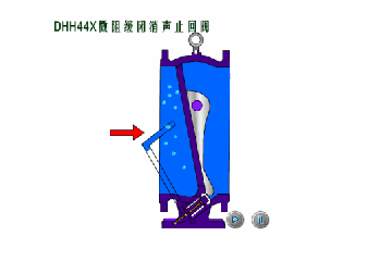 減壓閥、止回閥、穩(wěn)壓閥等多種常用閥門工作原理與適用工況(圖2)