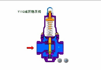減壓閥、止回閥、穩(wěn)壓閥等多種常用閥門工作原理與適用工況(圖3)