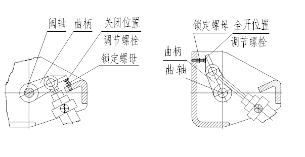 蓄能器式液控緩閉蝶閥技術描述與說明(圖3)