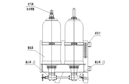 蓄能器式液控緩閉蝶閥技術描述與說明(圖2)