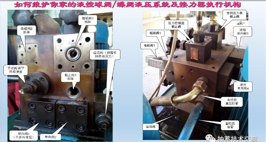 水電站進水主閥，水輪機液控蝶閥和球閥的維護(圖7)
